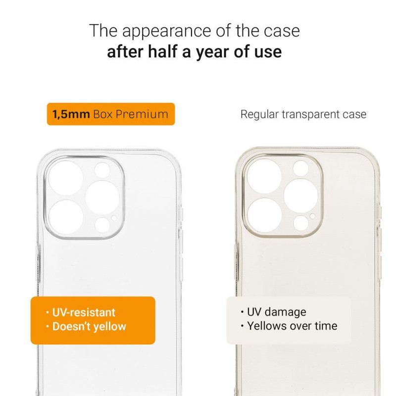Apple iPhone 11 Hülle 1,5mm Box Premium Durchsichtbar