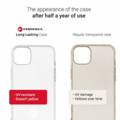 Apple iPhone 13 Pro Hülle Forcell F-Protect Long Lasting Durchsichtbar