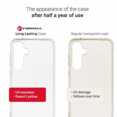 XIAOMI Redmi Note 13 Pro Plus 5G Hülle Forcell F-Protect Long Lasting Durchsichtbar