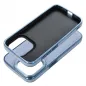 Apple iPhone 16 Plus Hülle MILANO Blau